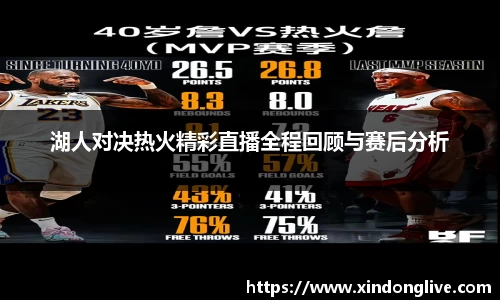 湖人对决热火精彩直播全程回顾与赛后分析